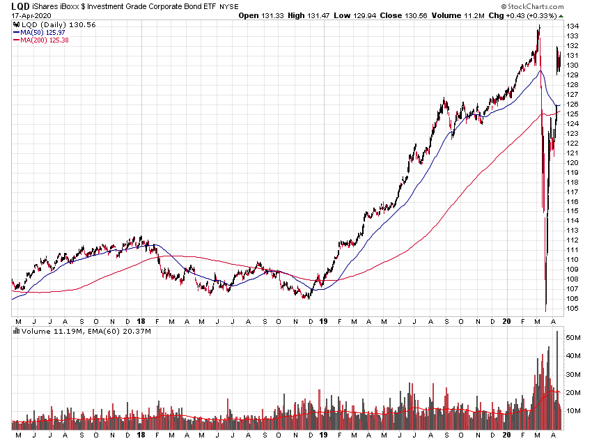 Der USA Bären-Thread 1173176