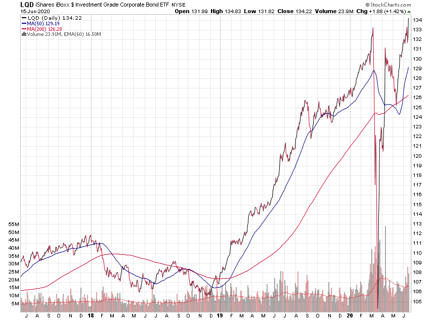 Der USA Bären-Thread 1185008