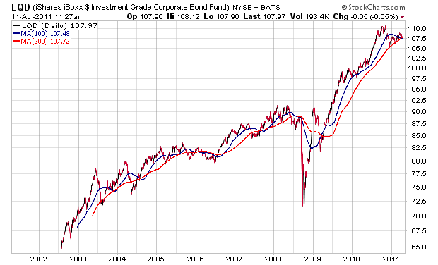 Der USA Bären-Thread 394901