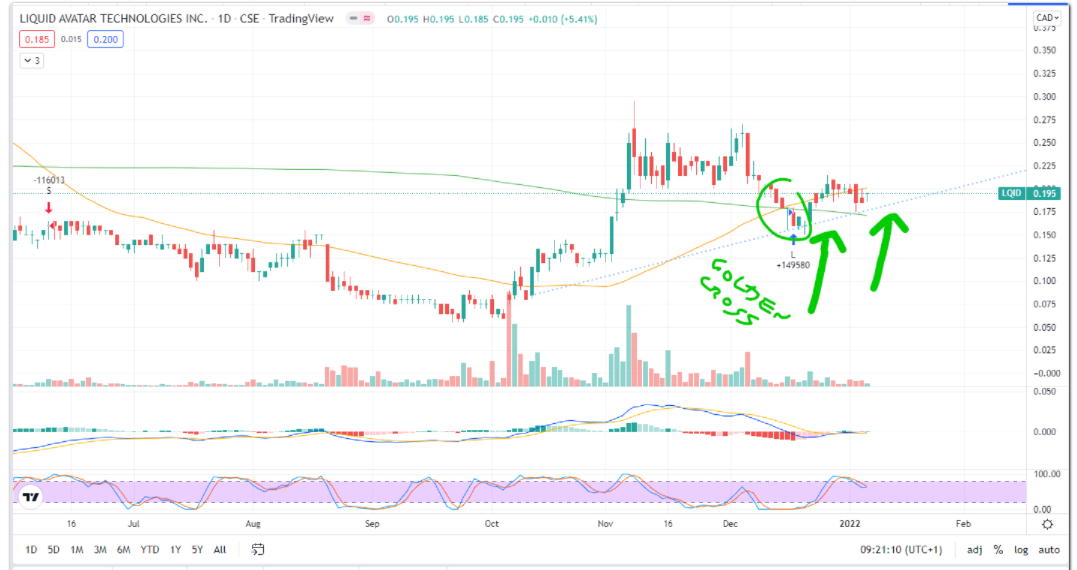 Mal was Neues 1292949