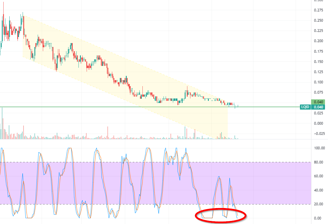 Mal was Neues 1337219