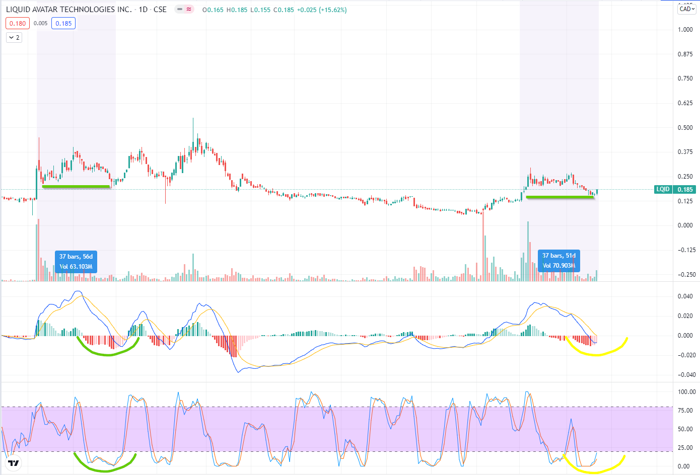 Mal was Neues 1289961