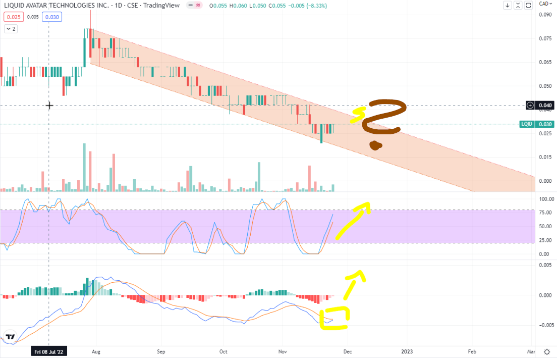 Mal was Neues 1344133