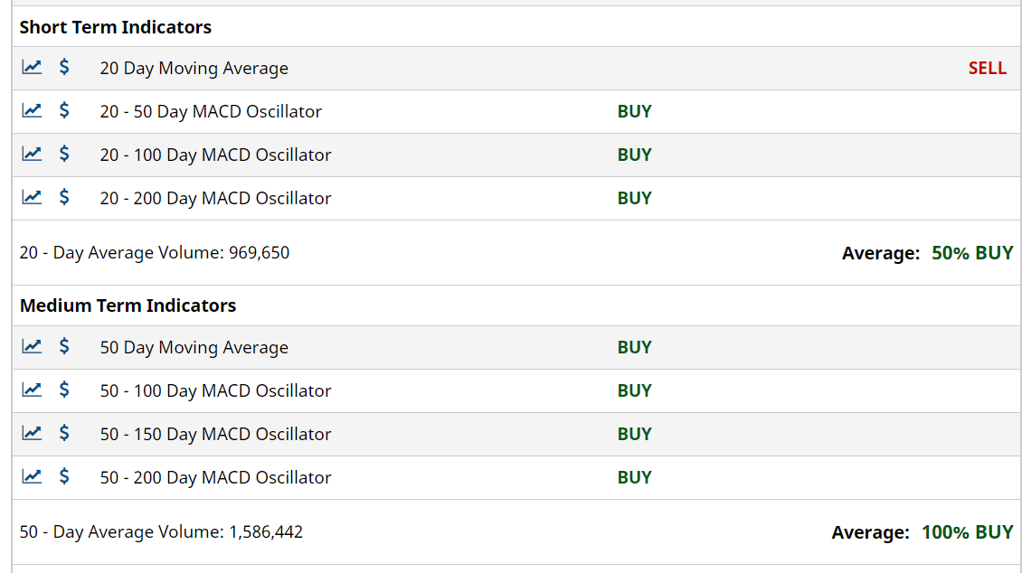 Mal was Neues 1291047