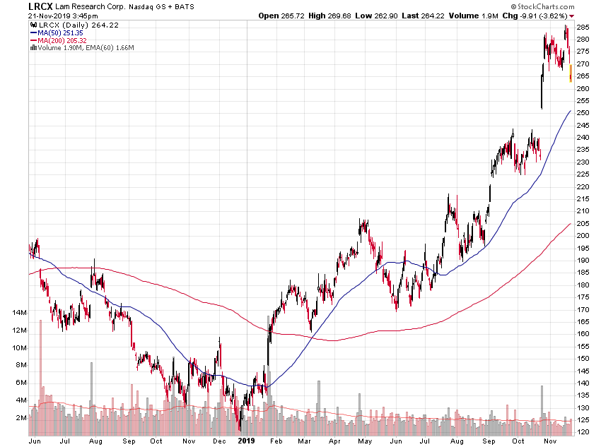 Der USA Bären-Thread 1145716