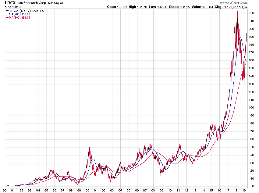 Der USA Bären-Thread 1105754