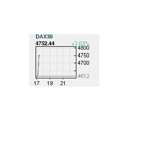 Die Bullen scharren gar nicht mit den Hufen, 192182