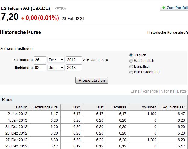 Aktiendepotvergleich 2013 - Startthread 580731