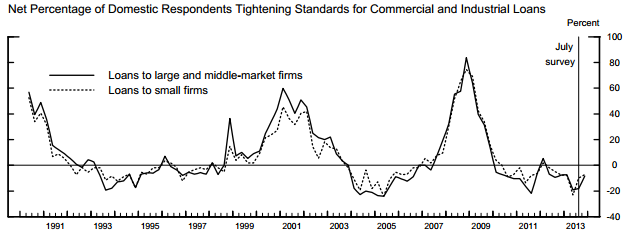 against all odds 674236
