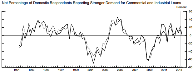 against all odds 674239