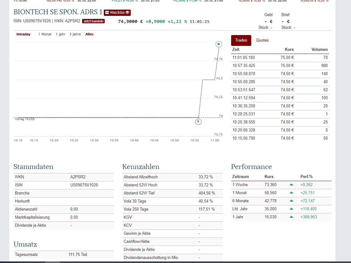 Biotech-Star BioNTech aus Mainz 1210143