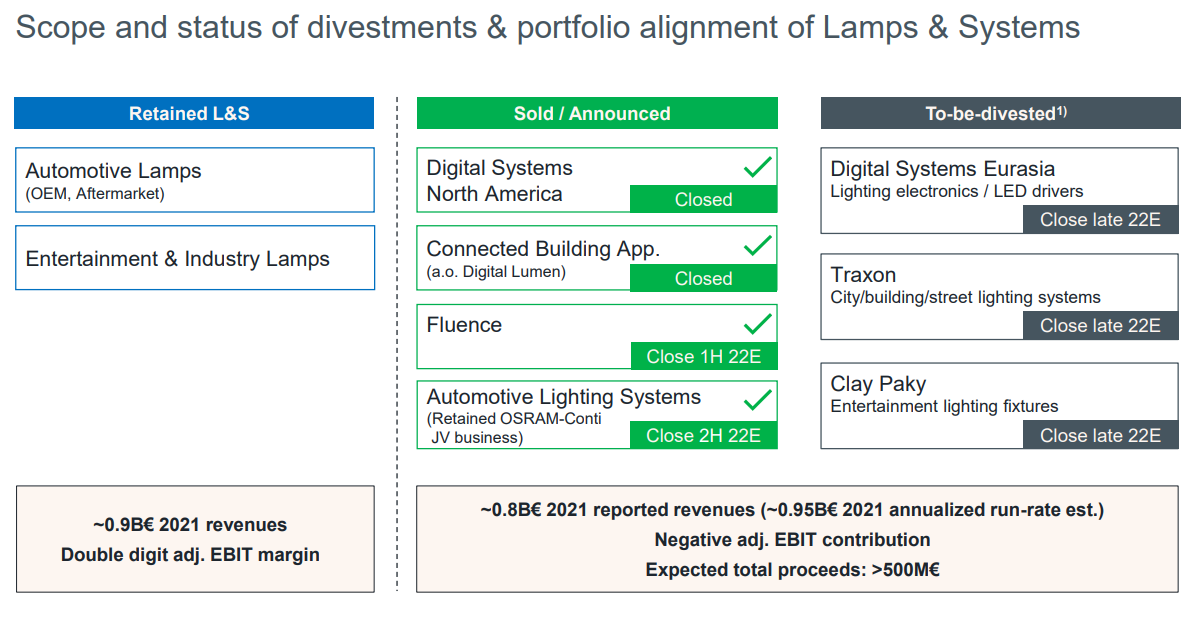 Osram_mit_AMS_ohne_Apple 1357826