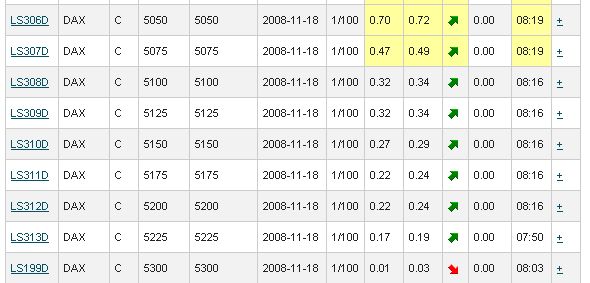 Die Bullen scharren gar nicht mit den Hufen, 191051