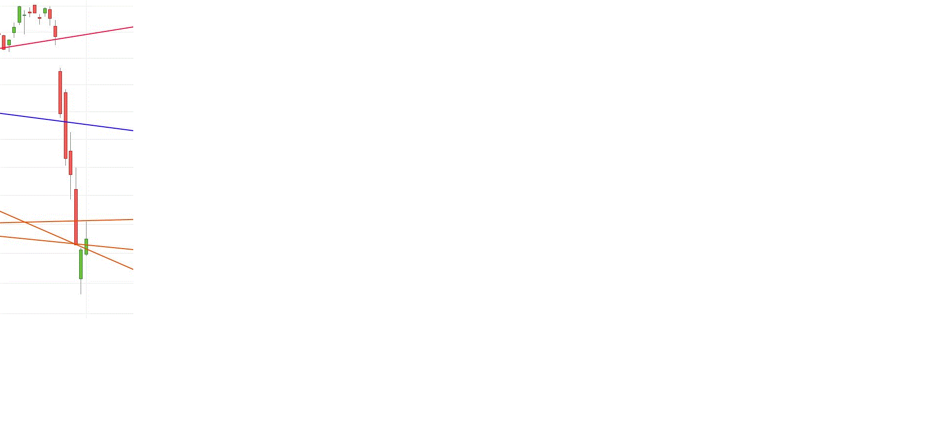 Gold und weitere interessante Anlagemöglichkeiten. 1163420