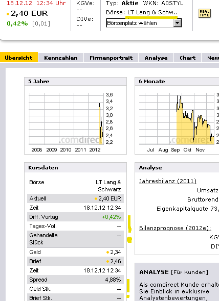 INJEX AG - Come-back zum Weltmarktführer 562912