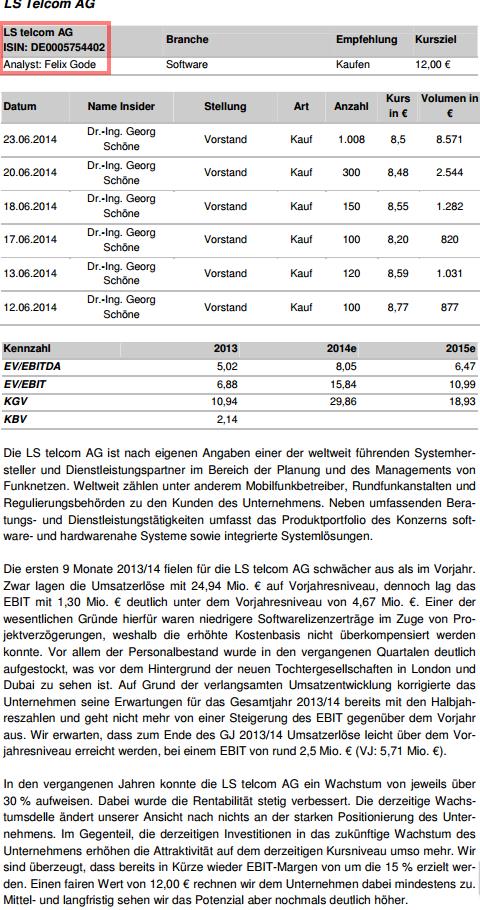 LS telcom- Softwareperle mit Rekordauftragsbestand 750315