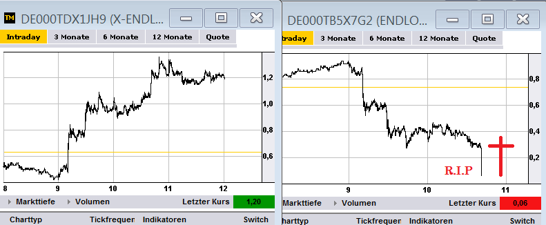 2013 QV DAX-DJ-GOLD-EURUSD-JPY 580109
