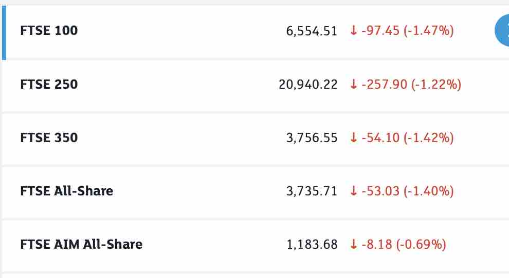 Aston Martin (WKN A2QJD4) 1236344