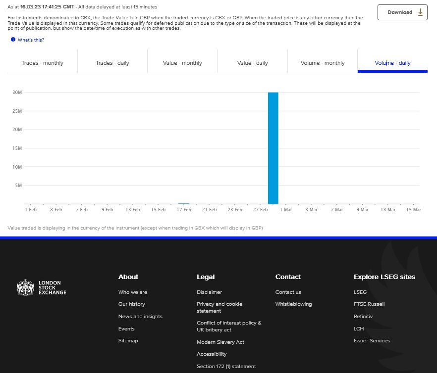 Steinhoff Informationsforum 1362515