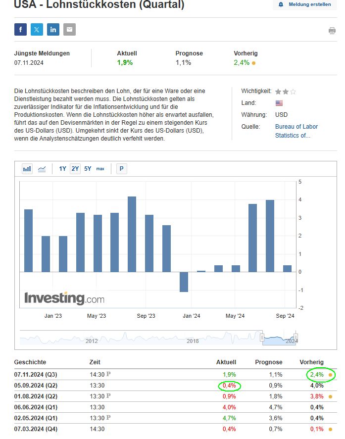 2024-QV-GDAXi-DJ-GOLD-EURUSD-JPY 1456365
