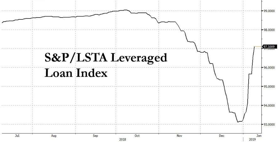 Der USA Bären-Thread 1090807