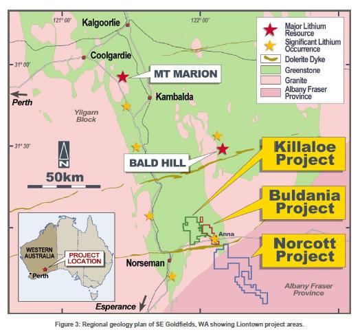 Cobalt, Lithium, Cäsium, Nickel, Gold 1138126