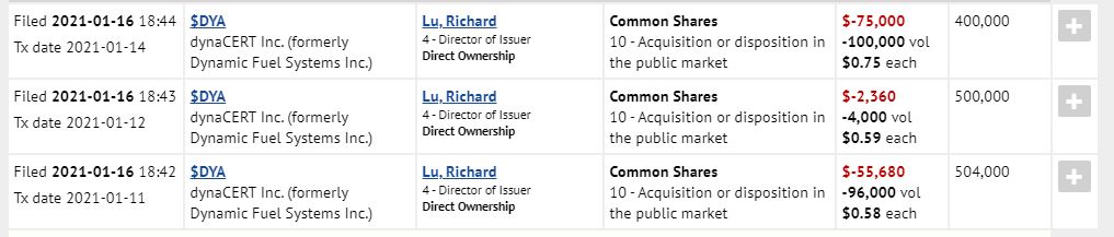 Nachrüsteinheit für saubere Dieselverbrennung 1226951