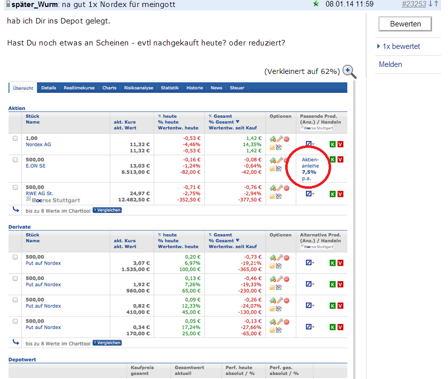 ** News zu Nordex ** (SPAM-FREE) 680692
