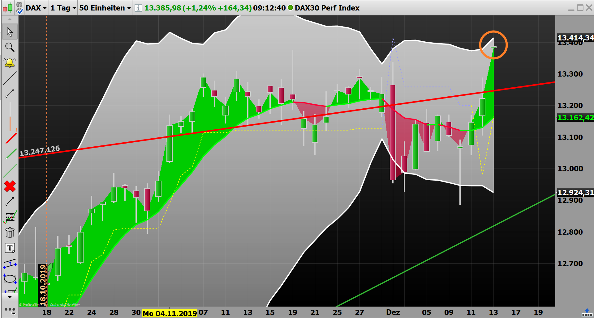 2019 QV-GDAXi-DJ-GOLD-EURUSD- JPY 1149111