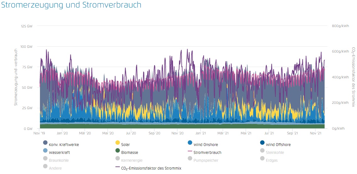Tesla Model S 22-Jun-2012 die CHANCE 1285700