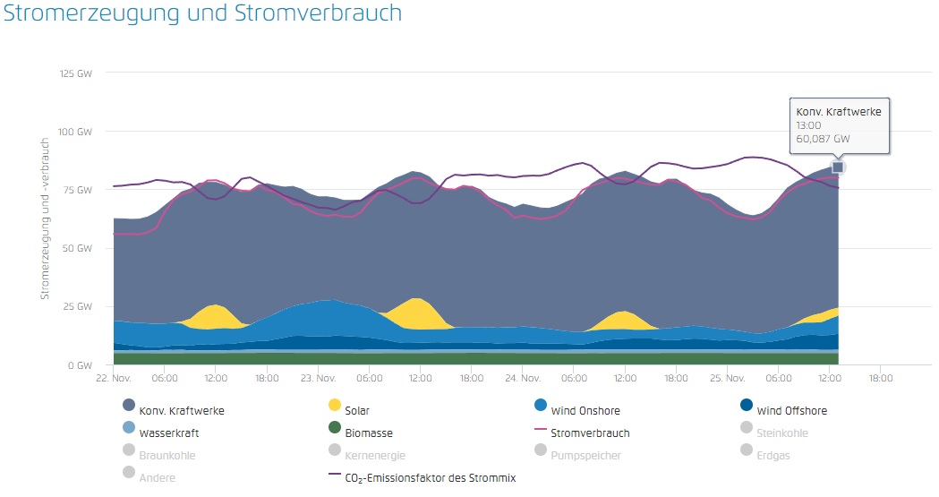 Tesla Model S 22-Jun-2012 die CHANCE 1285698
