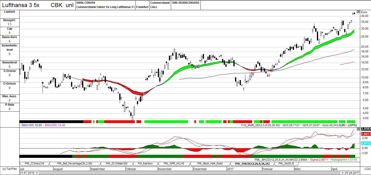 Lufthansa 2012-2015: wohin geht die Reise... 985993
