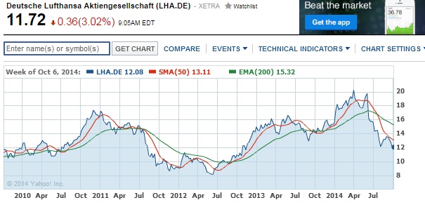2014 QV DAX-DJ-GOLD-EURUSD-JPY 762613