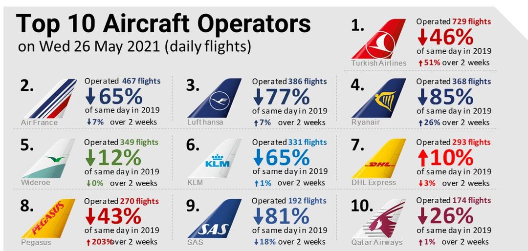 Lufthansa 2012-2015: wohin geht die Reise... 1255336