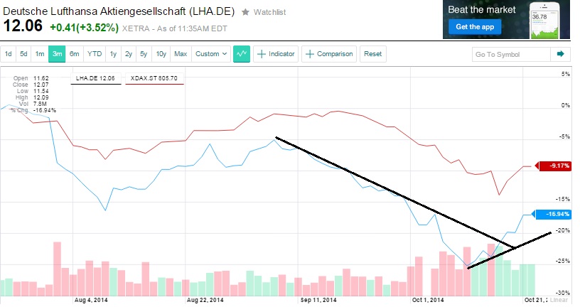 2014 QV DAX-DJ-GOLD-EURUSD-JPY 767024