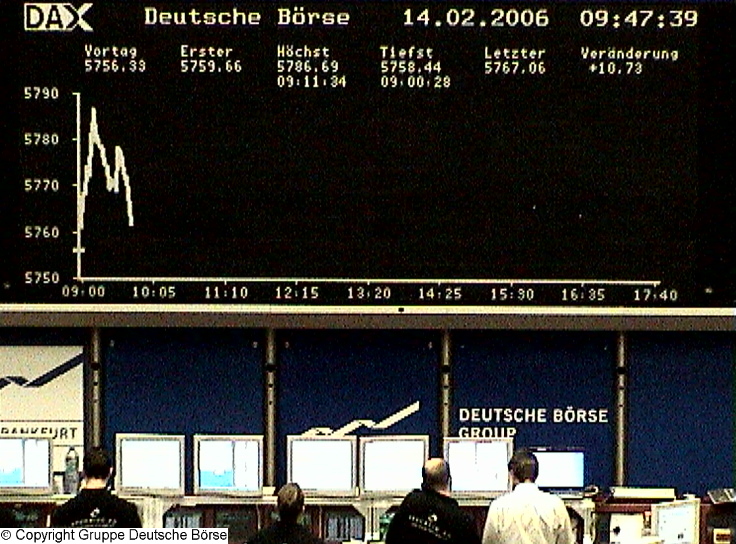 DAX bald bei 6000 ! 29674