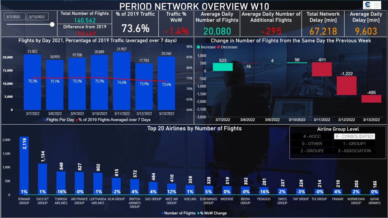 Lufthansa 2012-2015: wohin geht die Reise... 1304425