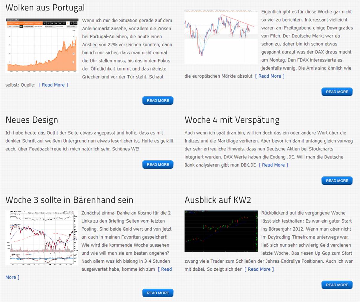 Antizykliker-Thread - v2.0 481898