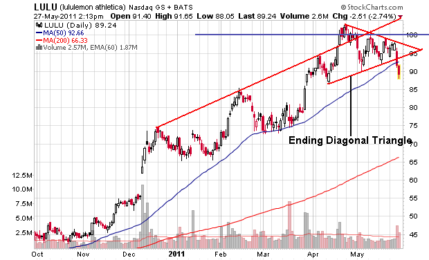 Bear Zocks - daily 407141