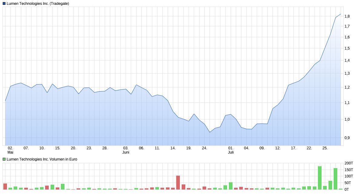 2024-QV-GDAXi-DJ-GOLD-EURUSD-JPY 1440631
