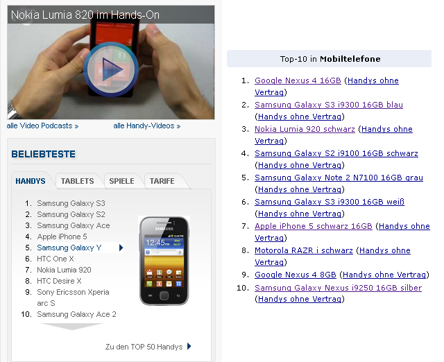 Nokia, das Comeback 2012 ...................... 552941
