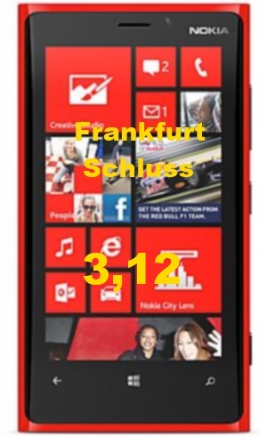 Nokia, das Comeback 2012 ...................... 566019