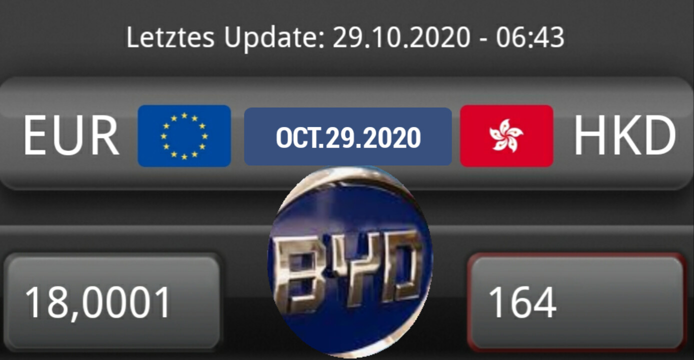 Auto- und Batterien-Herstellers BYD 1209607