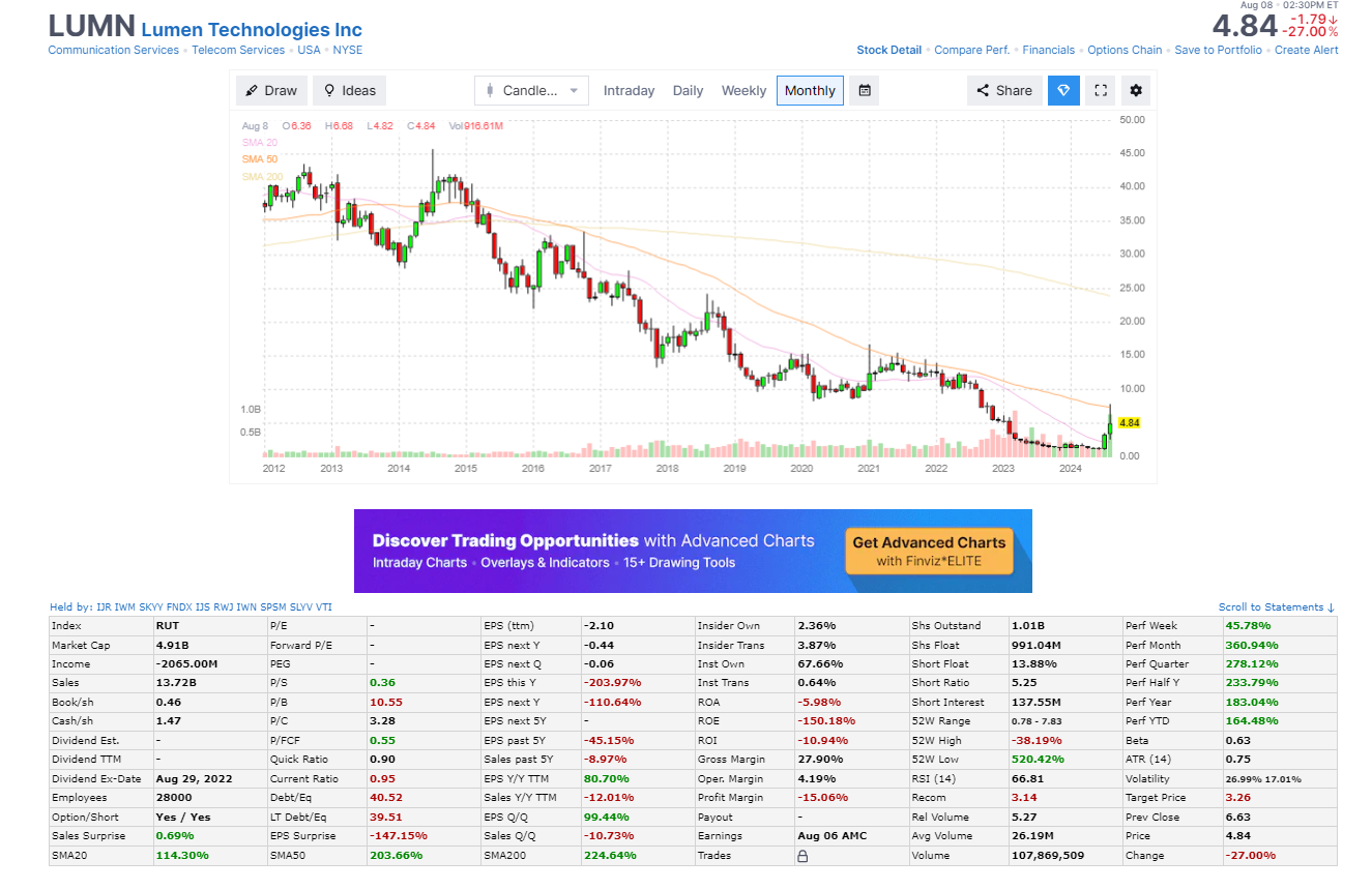 2024-QV-GDAXi-DJ-GOLD-EURUSD-JPY 1442121