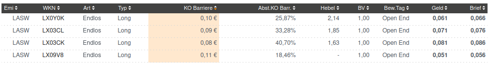 Steinhoff Informationsforum 1286802