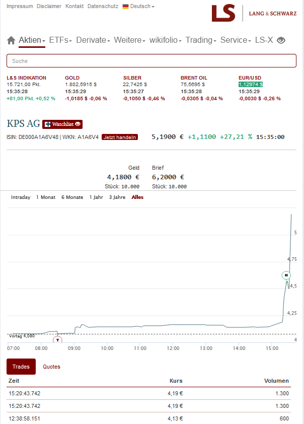KPS überproportionale Umsatz- u.Ergebnissteigerung 1290232