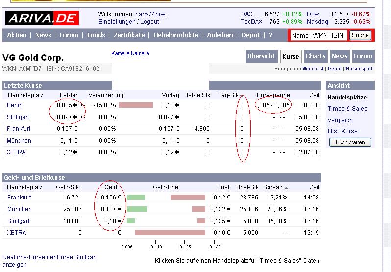 VG Gold ( ISIN: CA9182161021 ) 178748