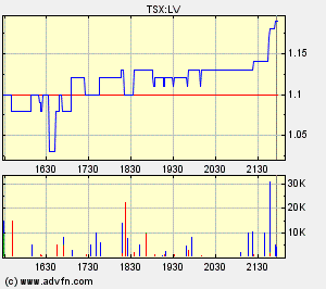 NEUES ATH IN SICHT????? 107665