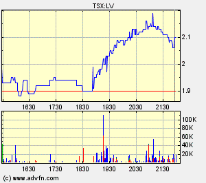 NEUES ATH IN SICHT????? 93347