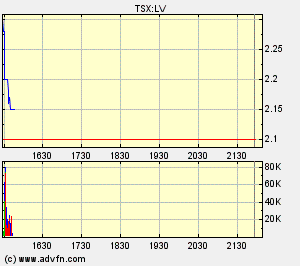NEUES ATH IN SICHT????? 93451